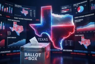 Texas Election Results
