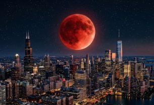 Blood Moon March 2026